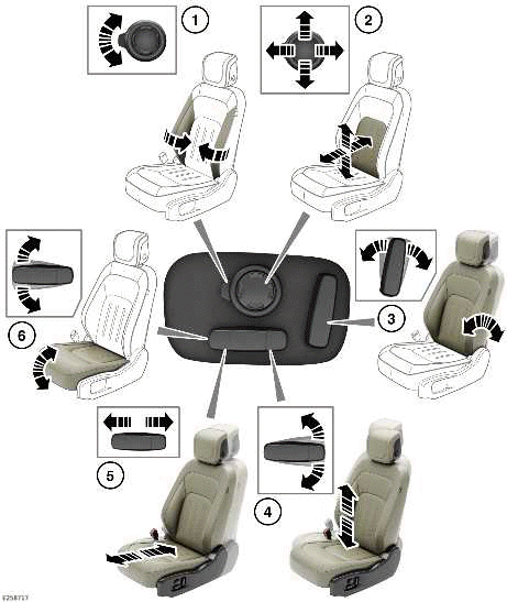 Seats - [+] 5 Seat Configuration